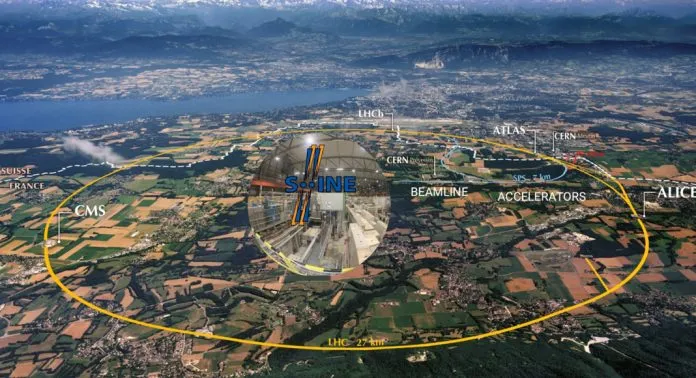 SHINE on the arial view of CERN